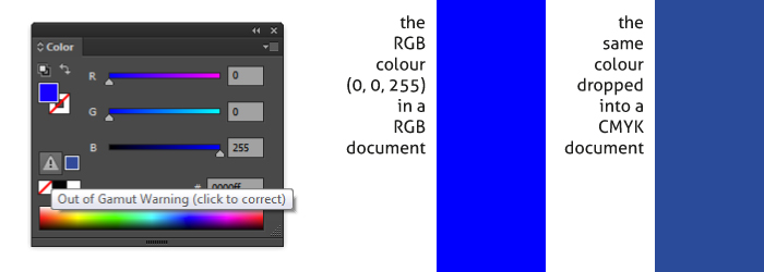 cmyk color code generator